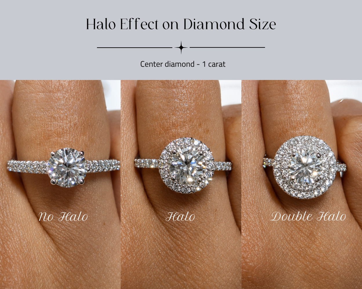 Diamond Carat Size Guide: What Buyers Actually Need to Know