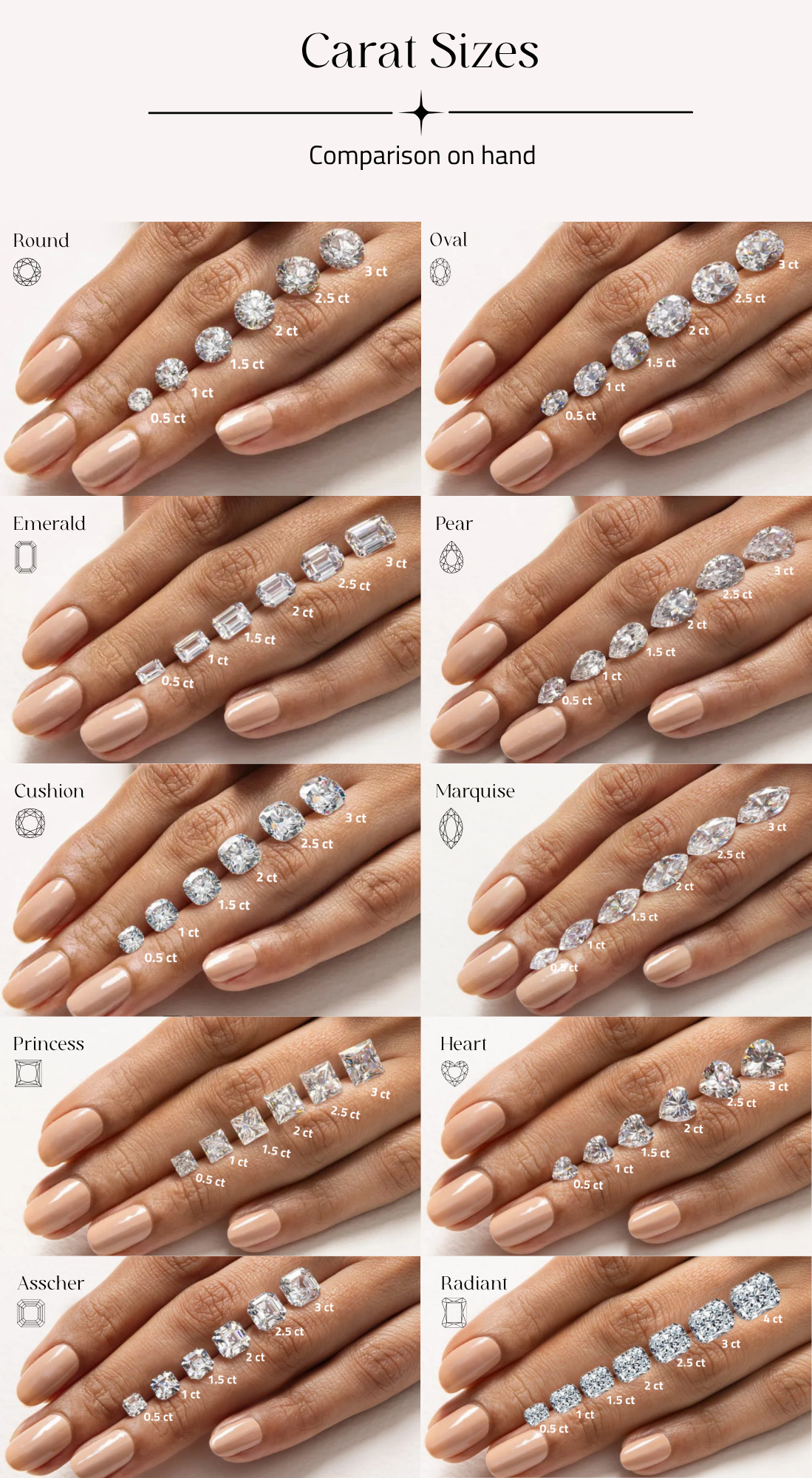 Diamond Carat Size Guide: What Buyers Actually Need to Know
