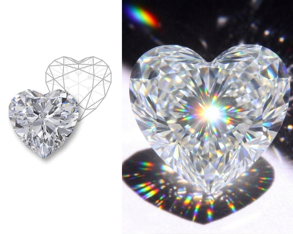 The 10 Key Diamond Shapes: A Complete Guide