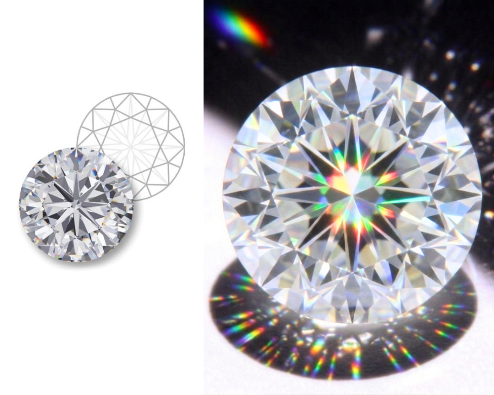 The 10 Key Diamond Shapes: A Complete Guide