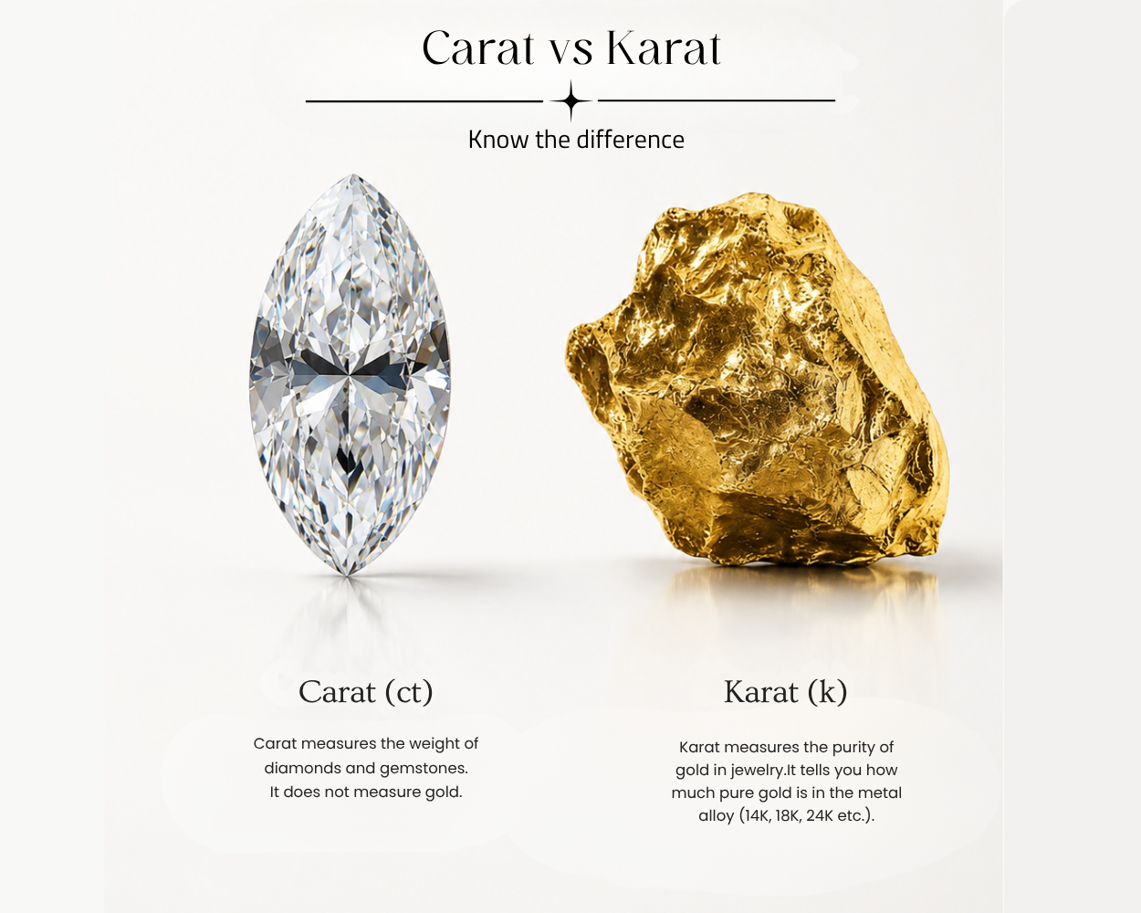 Diamond Carat Size Guide: What Buyers Actually Need to Know